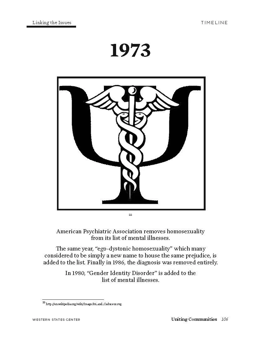 1973 Homosexuality a Mental Illness.jpg