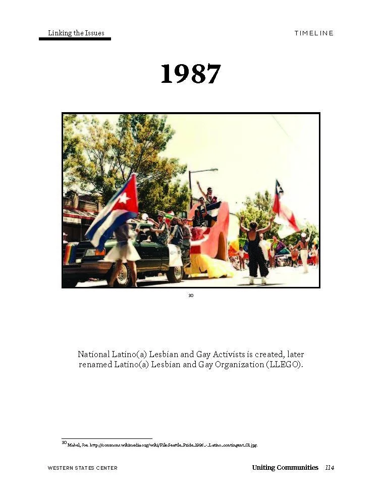 1987 National Latinx Lesbian and Gay Activists.jpg