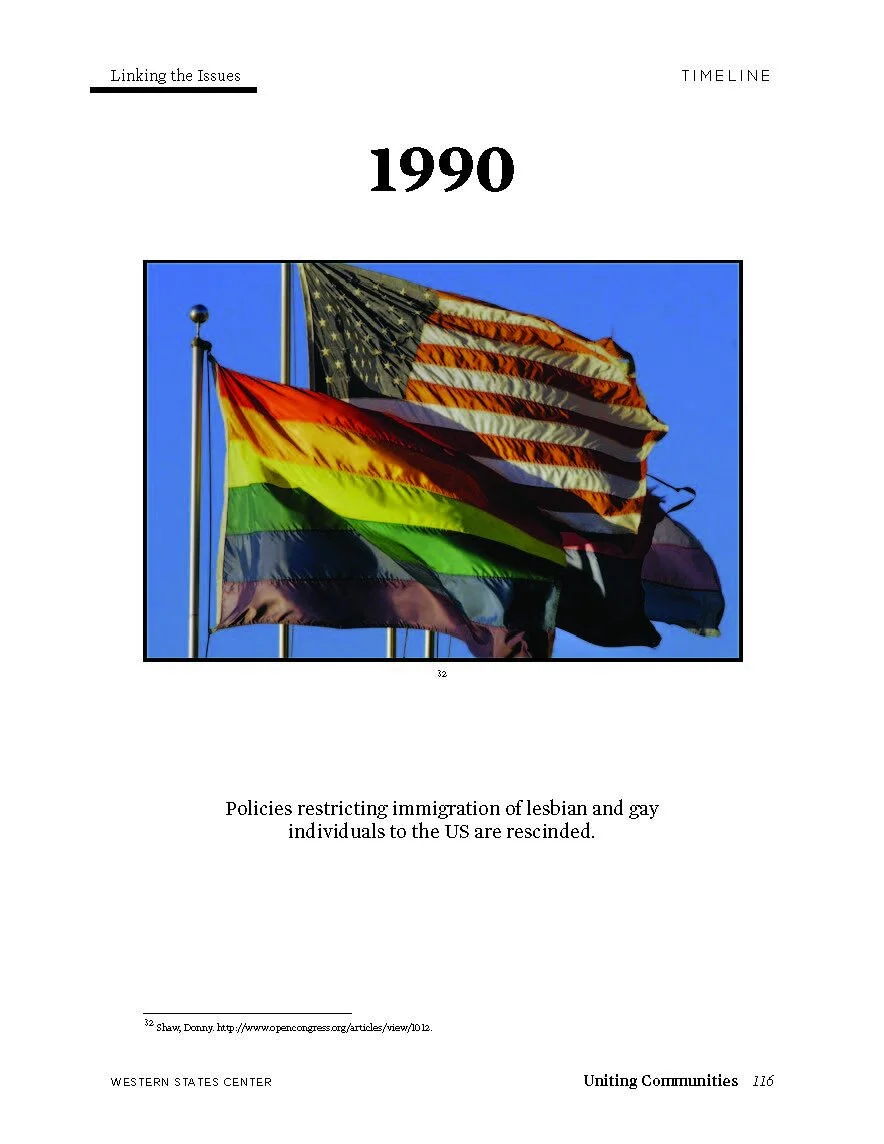 1990 Lift on LGBT Immigration Ban.jpg