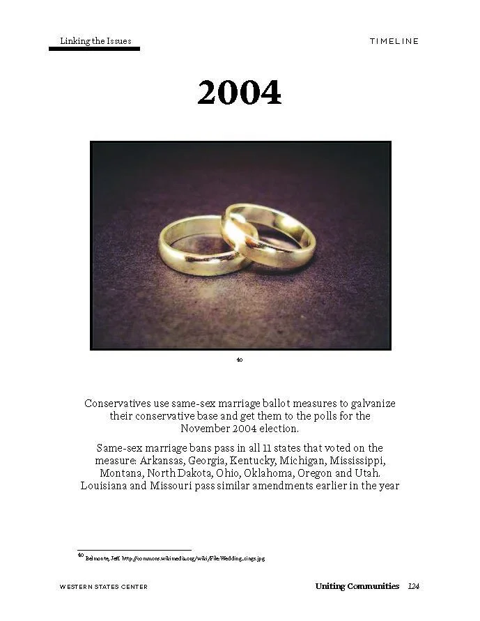 2004 Same Sex Marriage Bill.jpg
