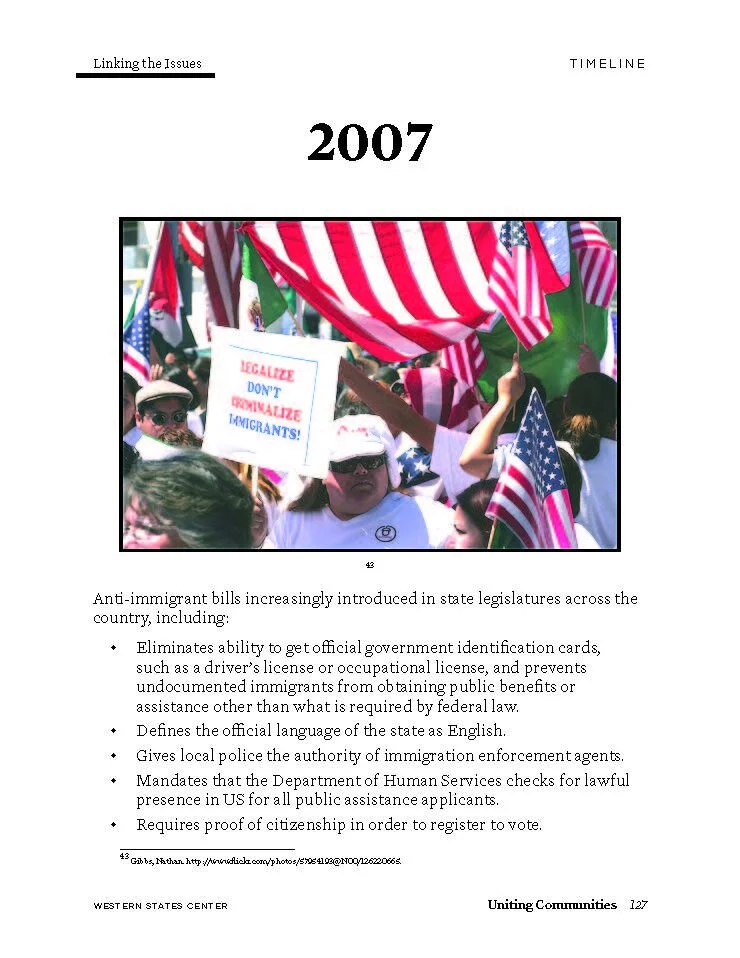 2007 Anti Immigrant Bills Across the US.jpg