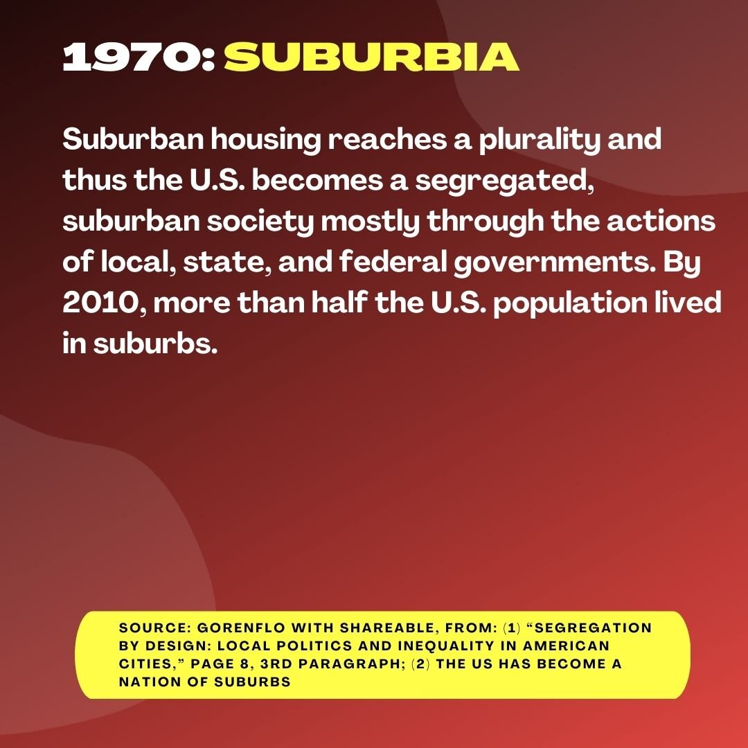 1970-Shareable.jpg