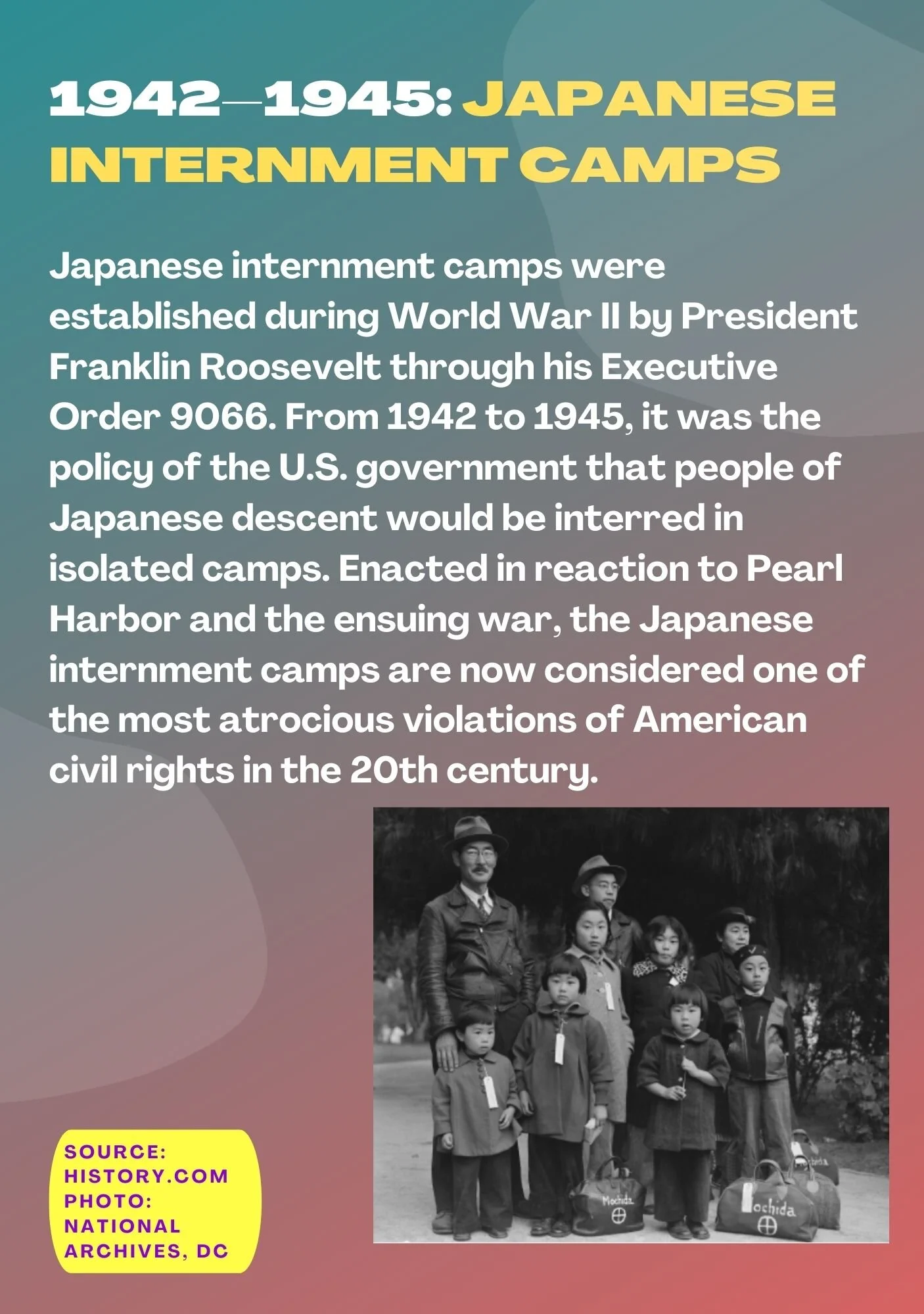 1942-1945-Japanese Internment Camps.jpg