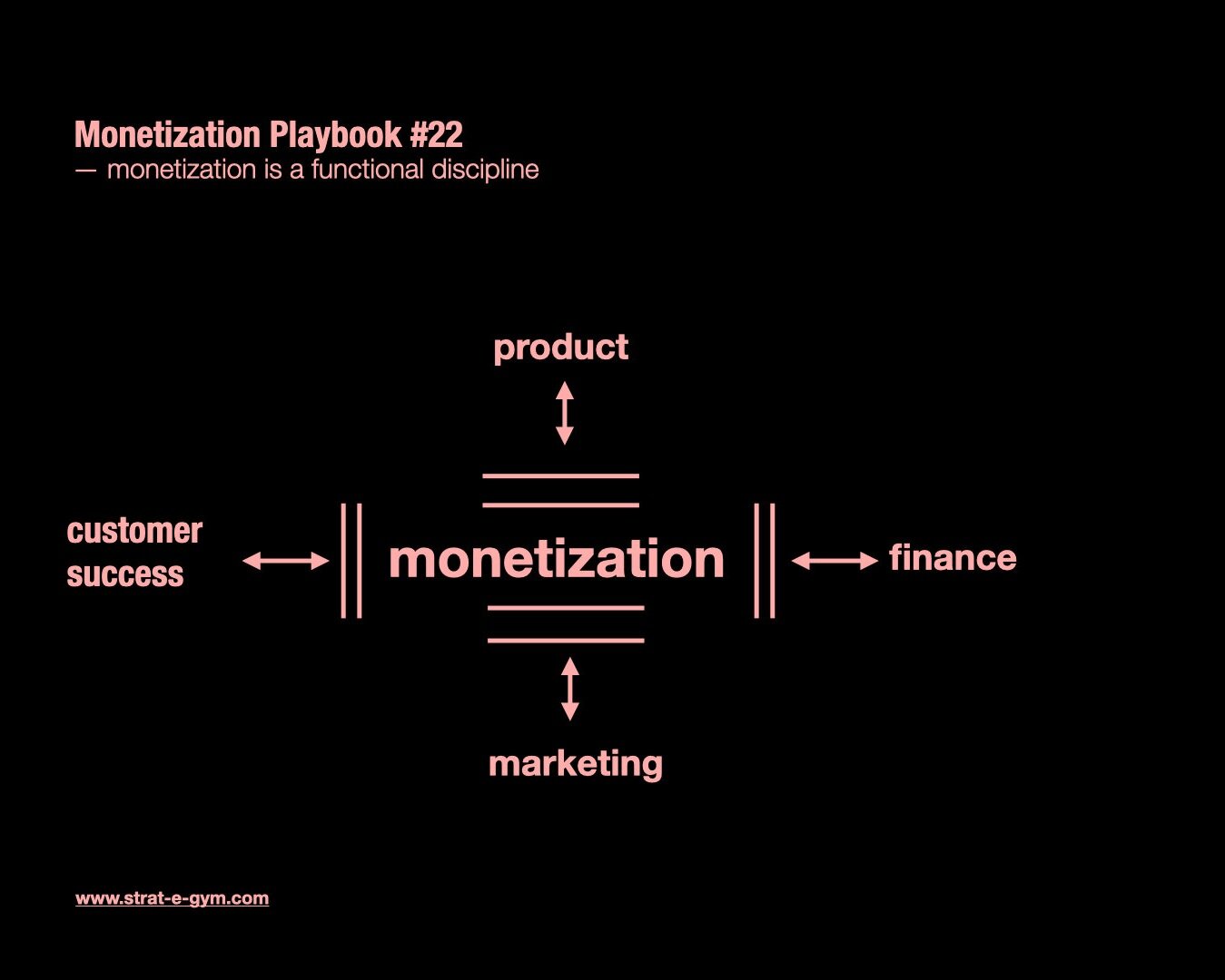 Monetization+Playbooks+%2321-30.003.jpg