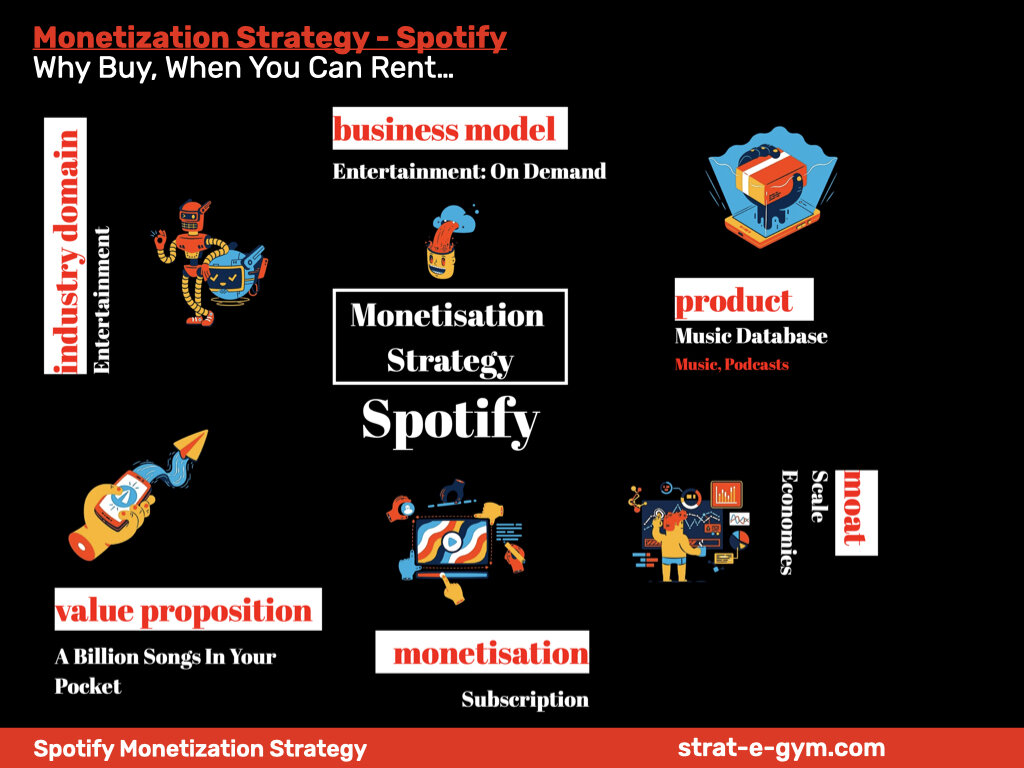 MM Models - Strategy x10.011.jpeg