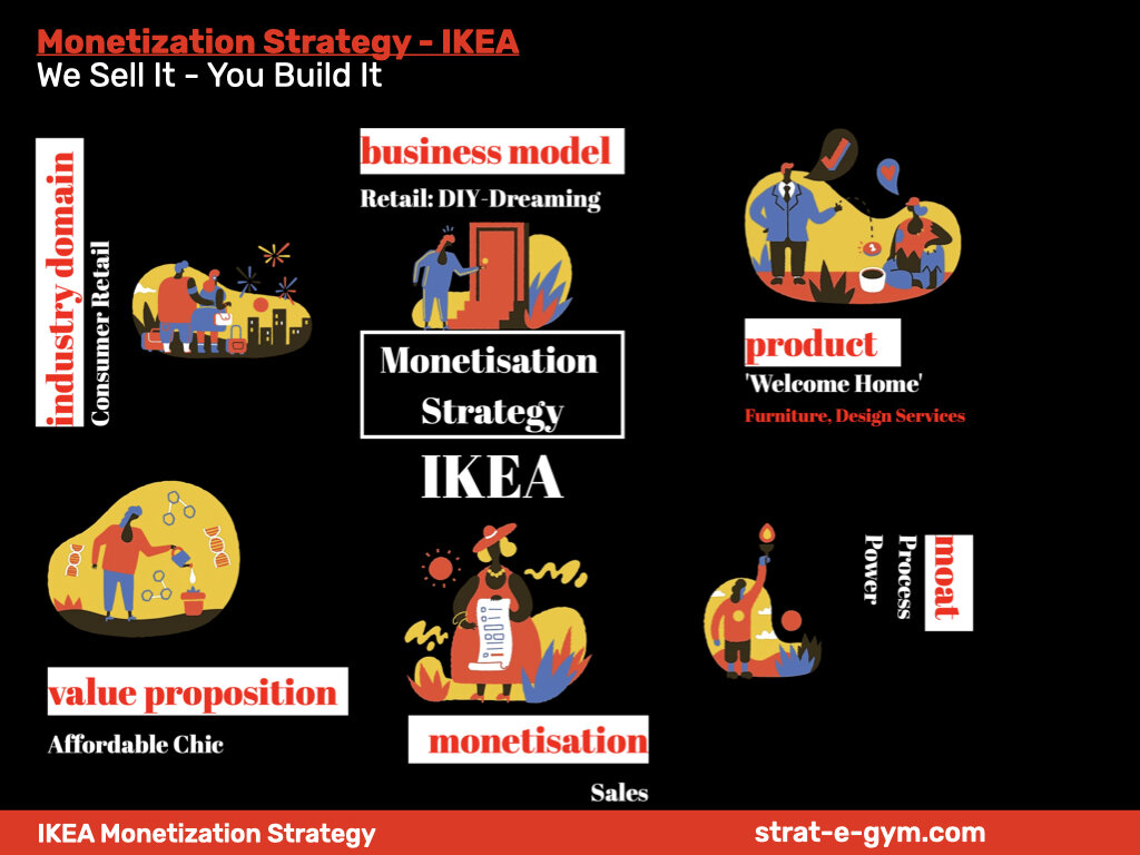 MM Models - Strategy x10.009.jpeg
