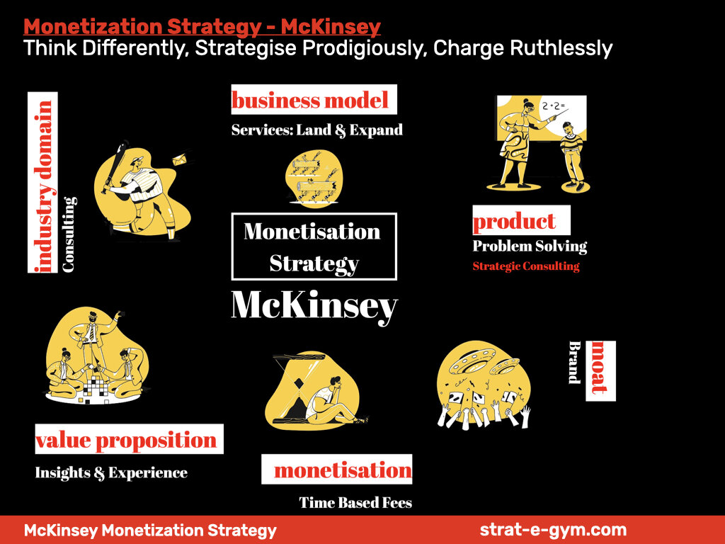 MM Models - Strategy x10.007.jpeg