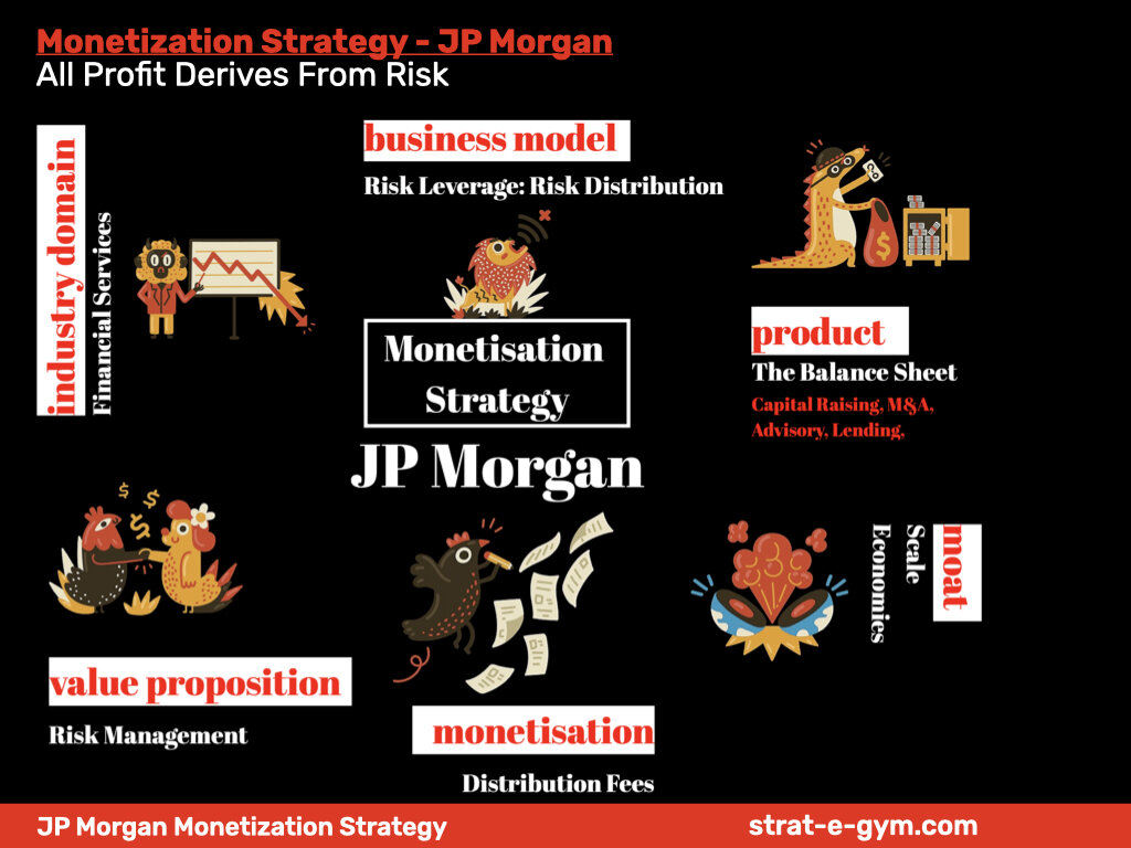 MM Models - Strategy x10.008.jpeg