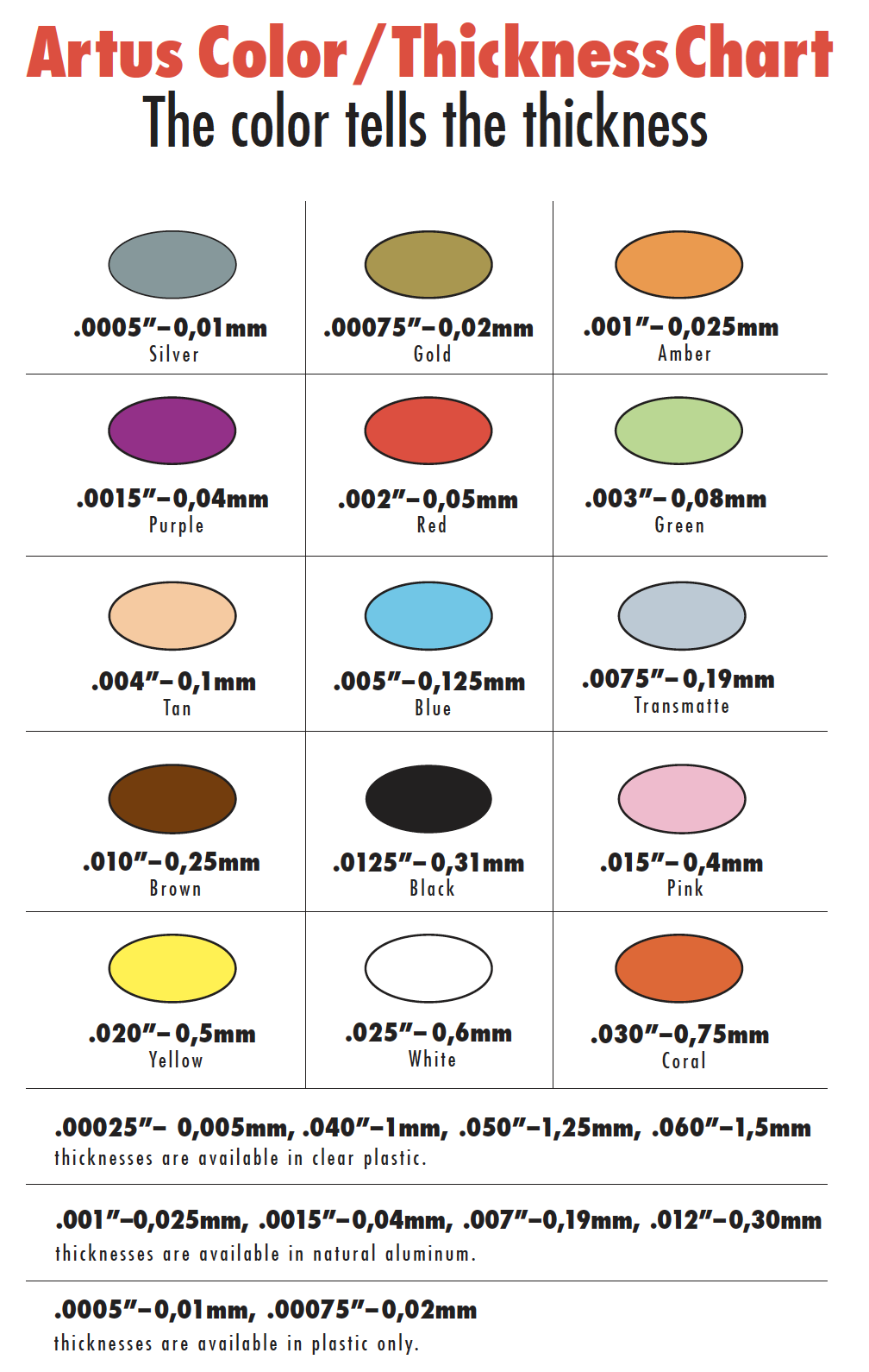 artus shim color chart