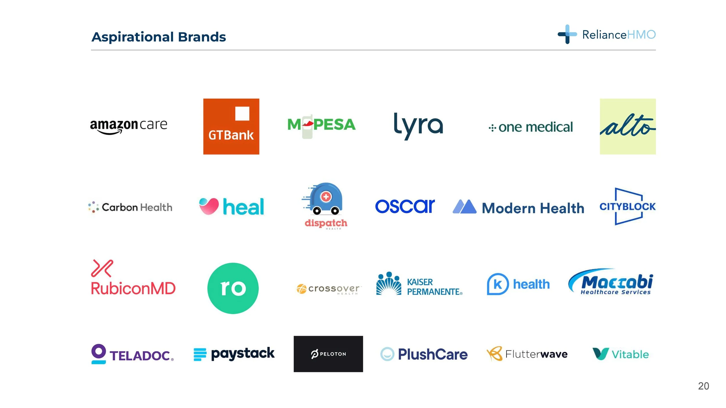 RELIANCE HMO BY  AINA FADINA_Page_20.jpg