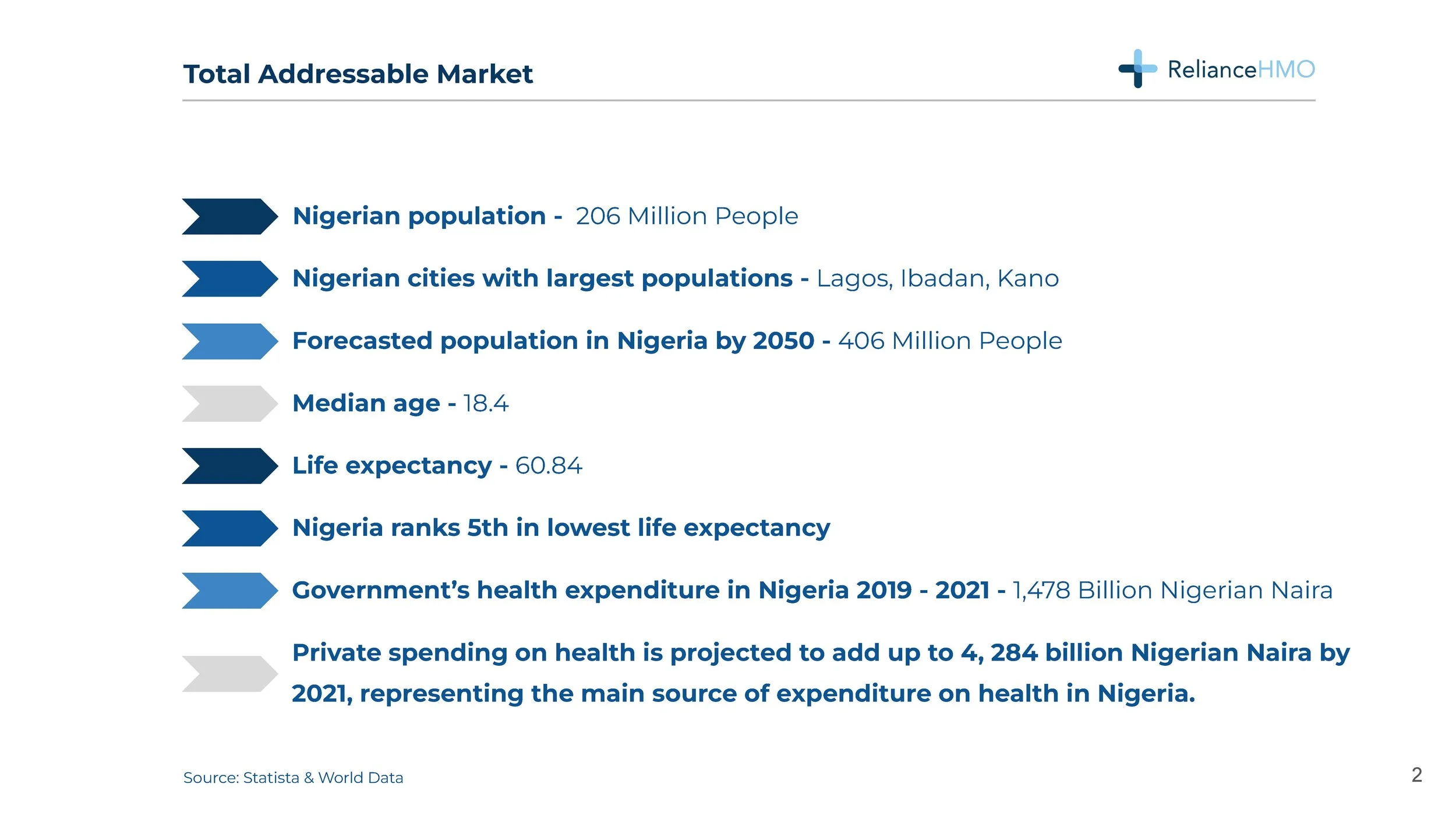 RELIANCE HMO BY  AINA FADINA_Page_02.jpg