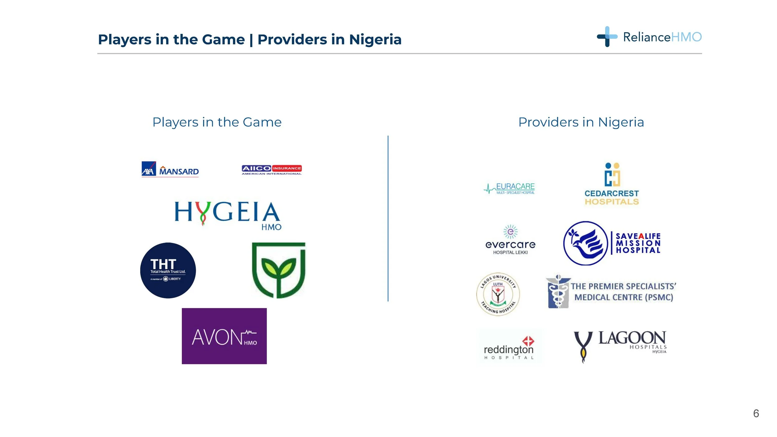 RELIANCE HMO BY  AINA FADINA_Page_06.jpg