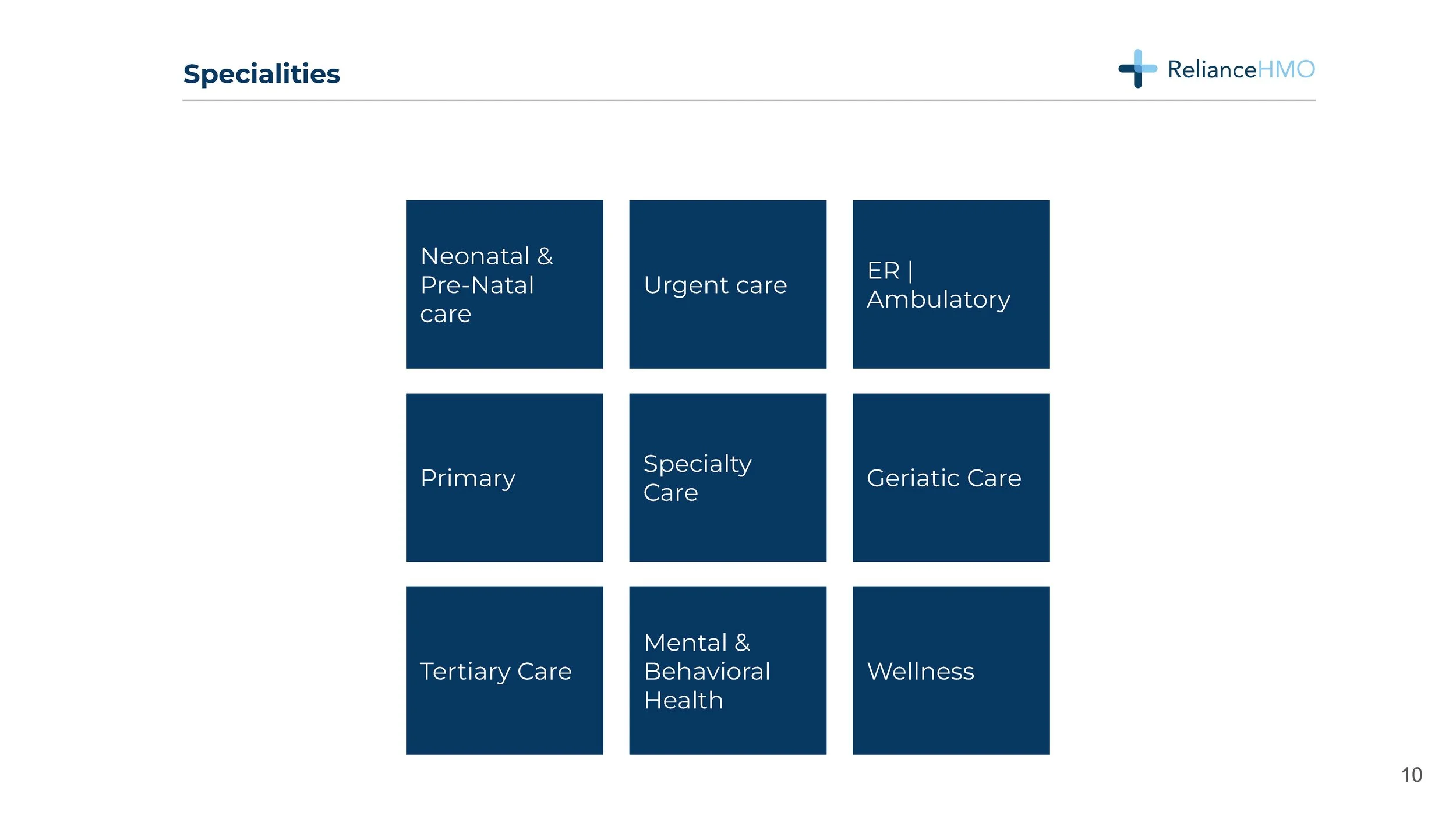 RELIANCE HMO BY  AINA FADINA_Page_10.jpg