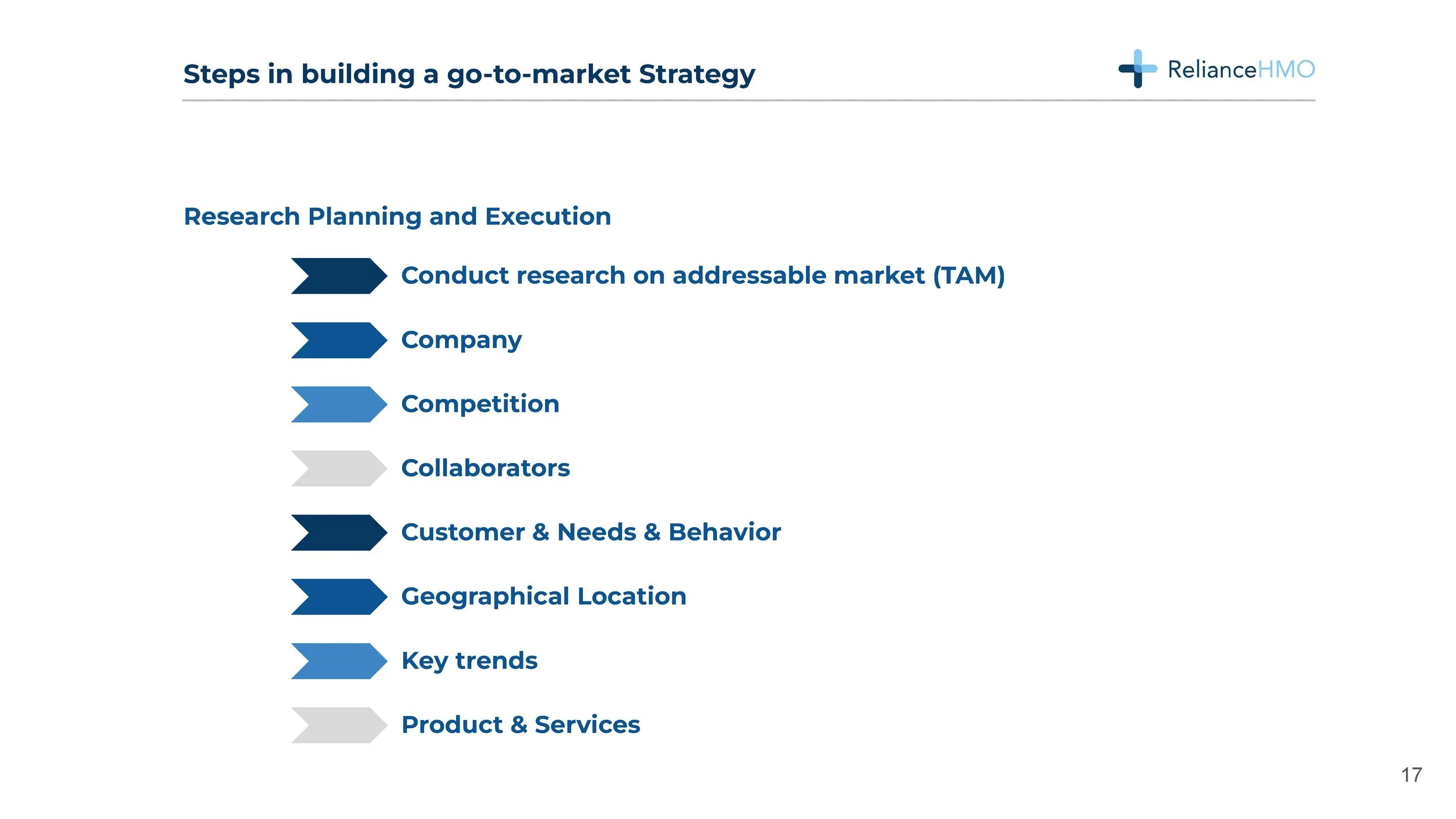 RELIANCE HMO BY  AINA FADINA_Page_17.jpg