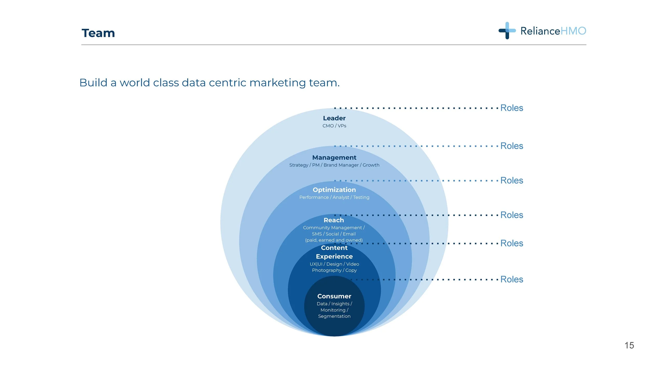 RELIANCE HMO BY  AINA FADINA_Page_15.jpg
