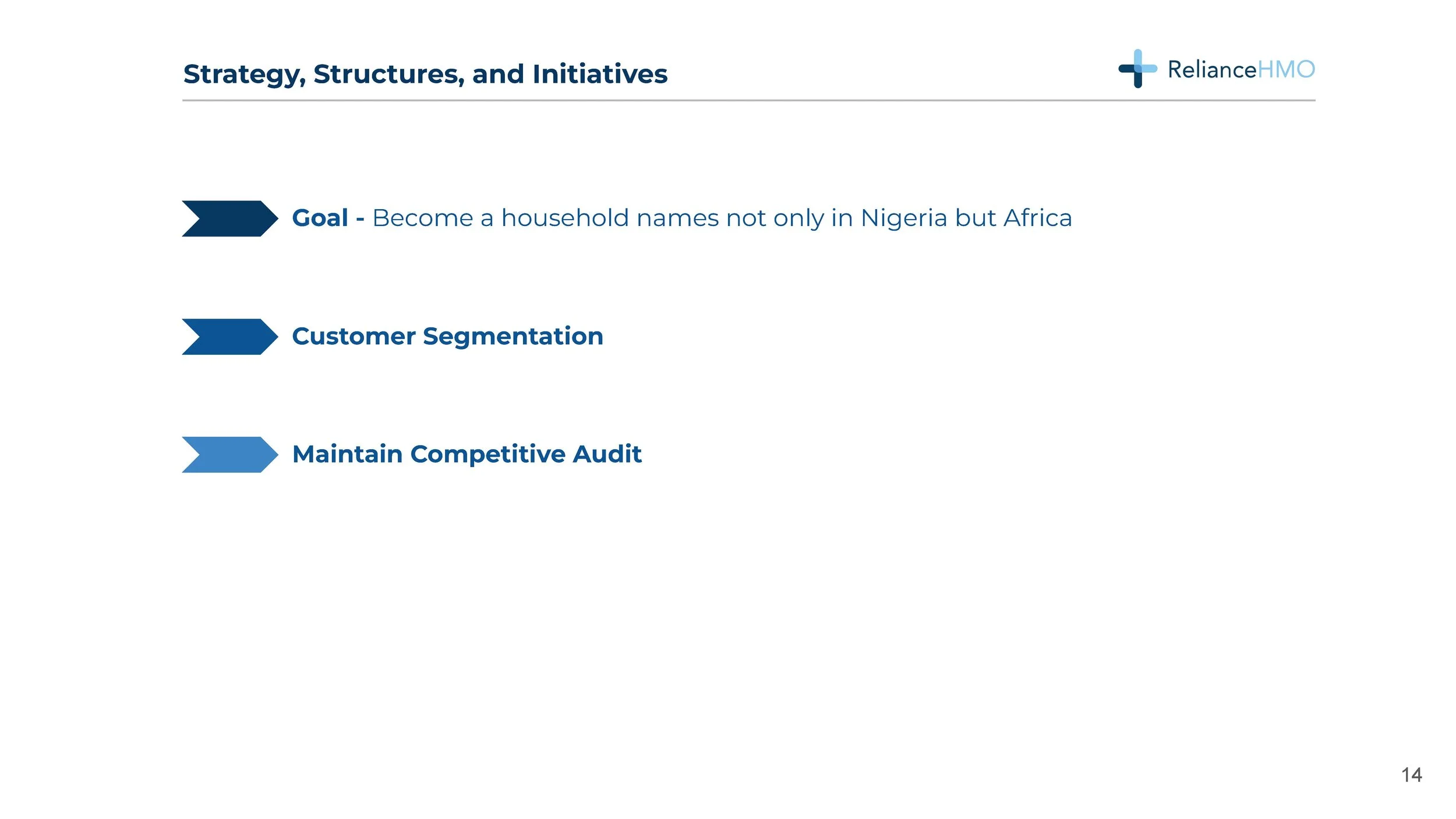 RELIANCE HMO BY  AINA FADINA_Page_14.jpg