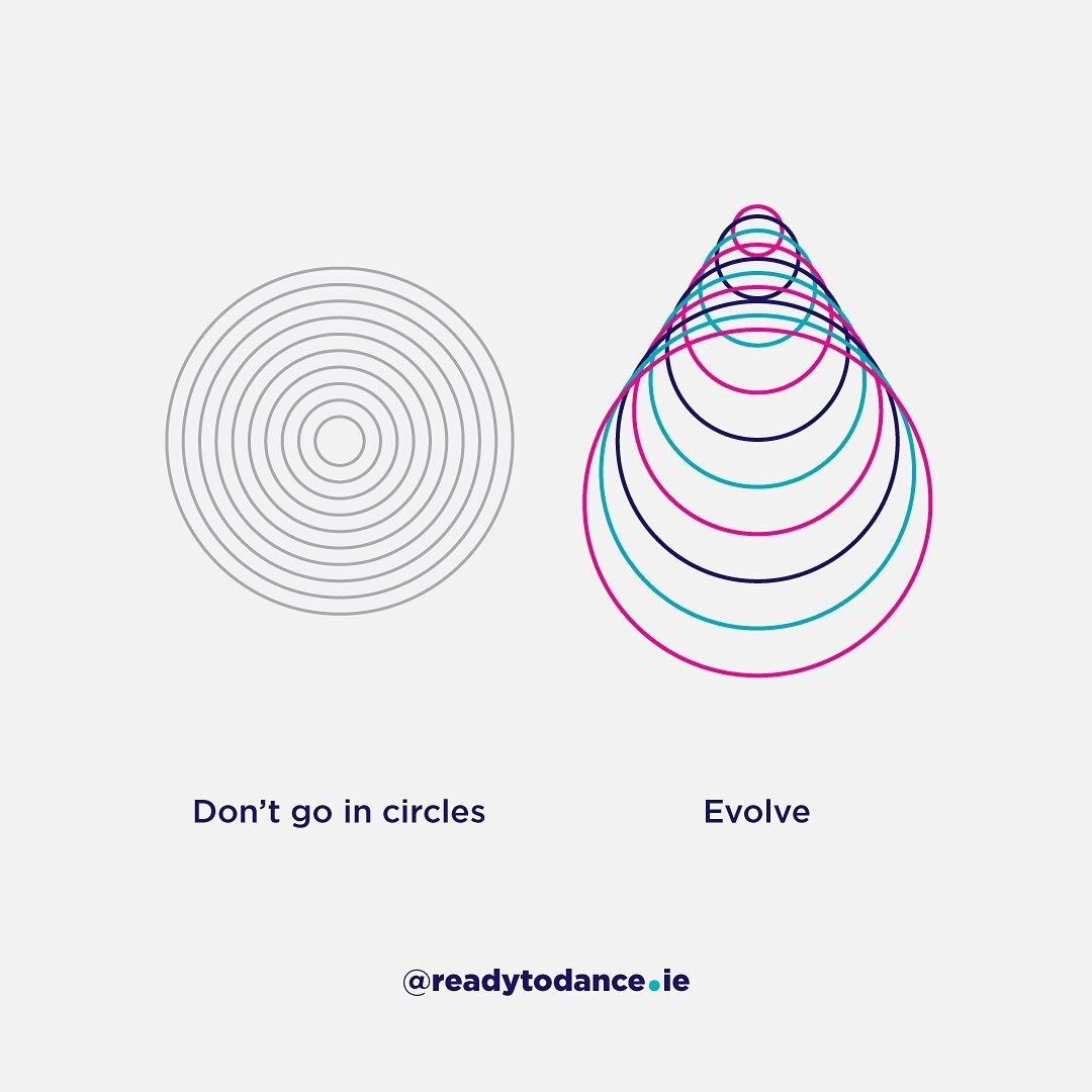 Info Graphics for Ready To Dance:
We love producing these info graphic style posts for @readytodance.ie &hellip; A brand that nurture physical and emotional development through dance :) #positivethoughts