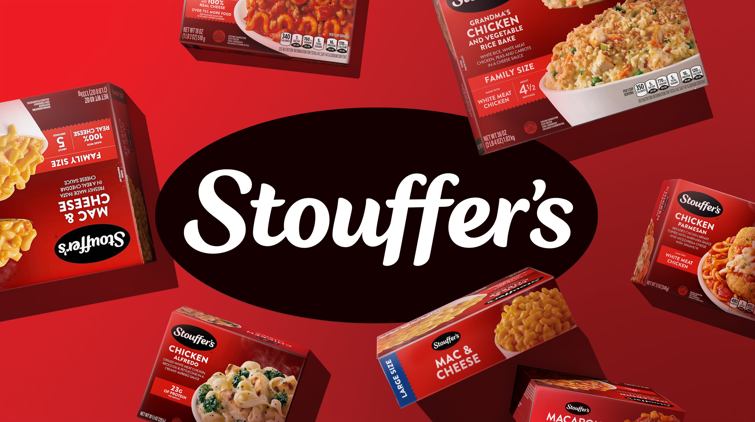 Sterling Brands