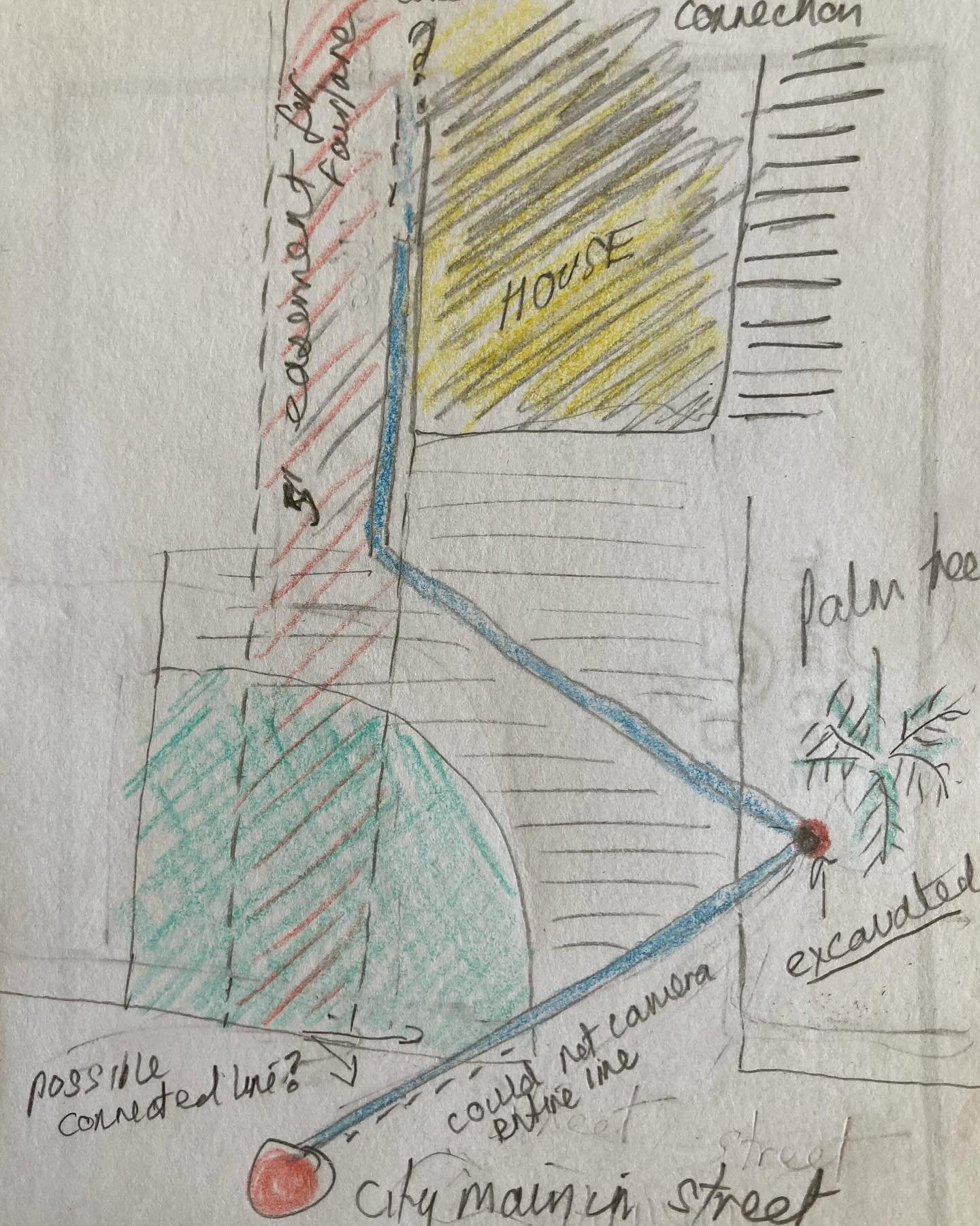 The glamorous world of real estate😆
Communicating with plumber&hellip;where might be the sewer line&hellip;.???🤣😜&hellip; 
Real estate at least 30% detective work.. 

#oaklandrealtor #artschooldropout #detecting #homemaintenance 
 
Jackiecare.com
