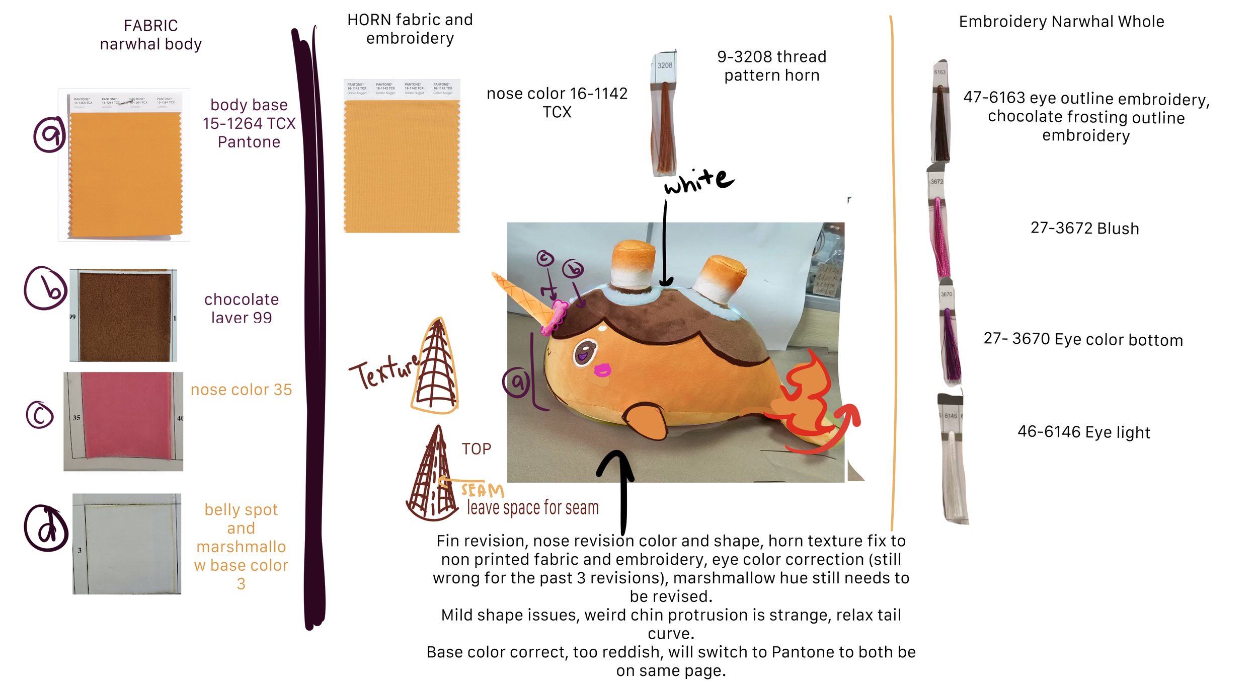 NarwhalFabricReferencesUpdated 2.png