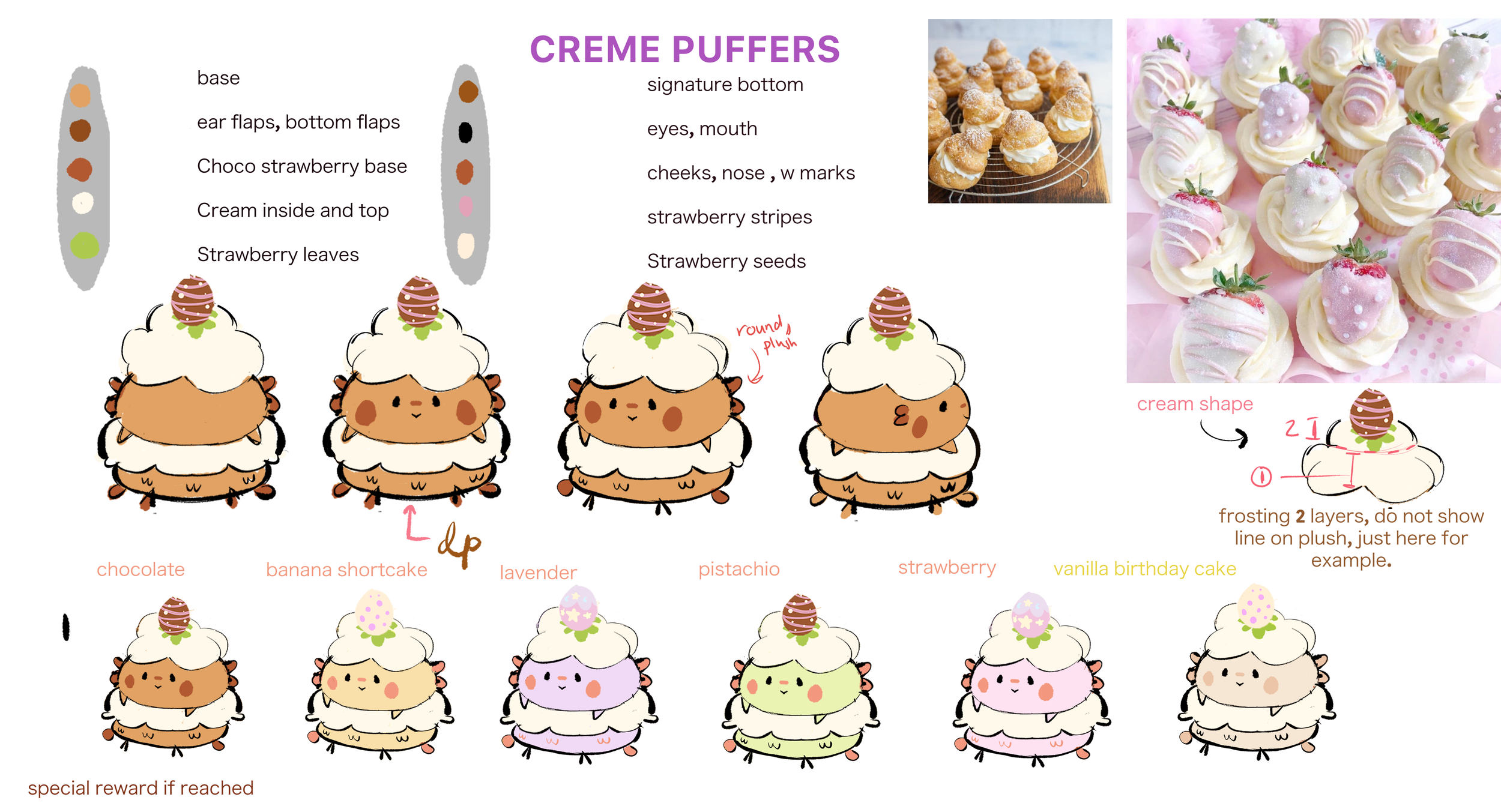 CREME PUFFER TA Chocolate REPLACEMENT.png