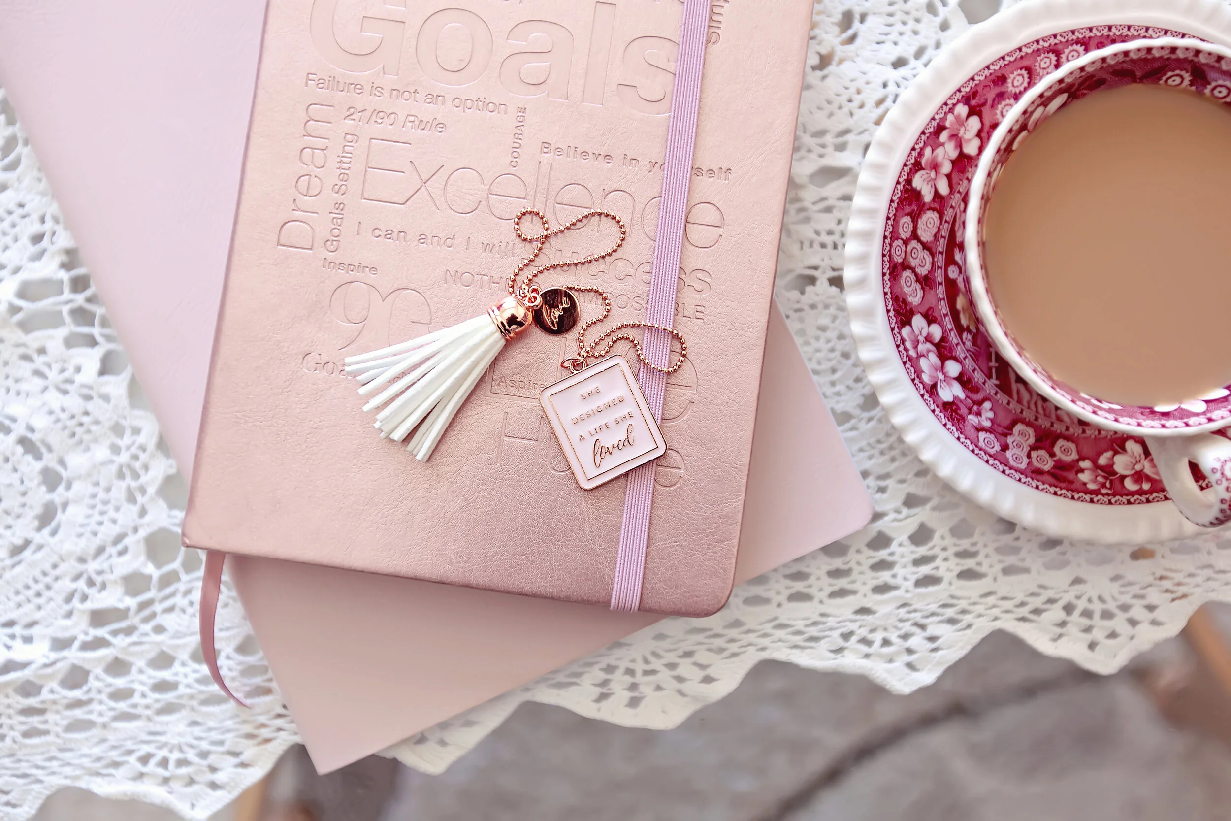 Mindset and Me, The Journey -Part 1