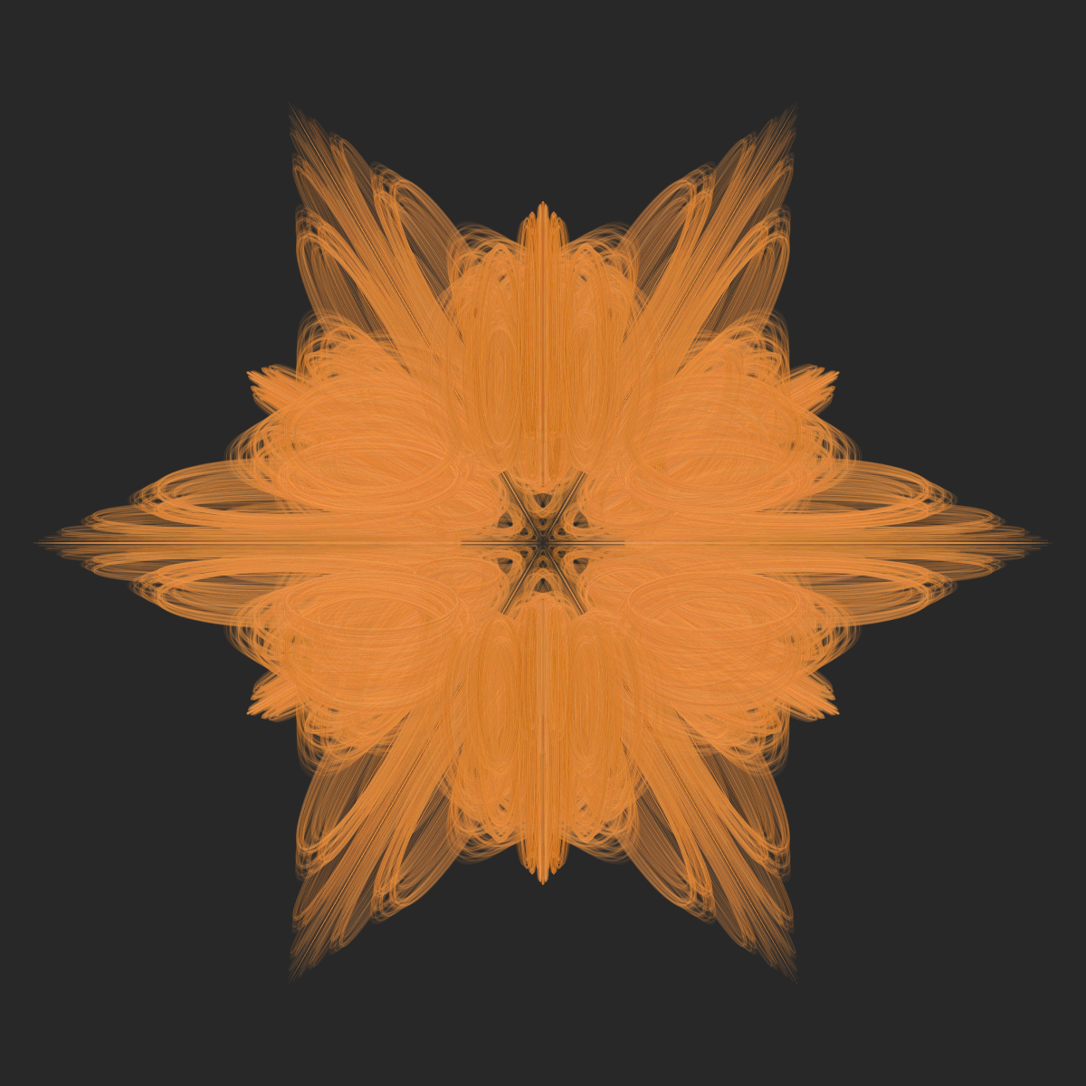 Ellipses - Algorithm