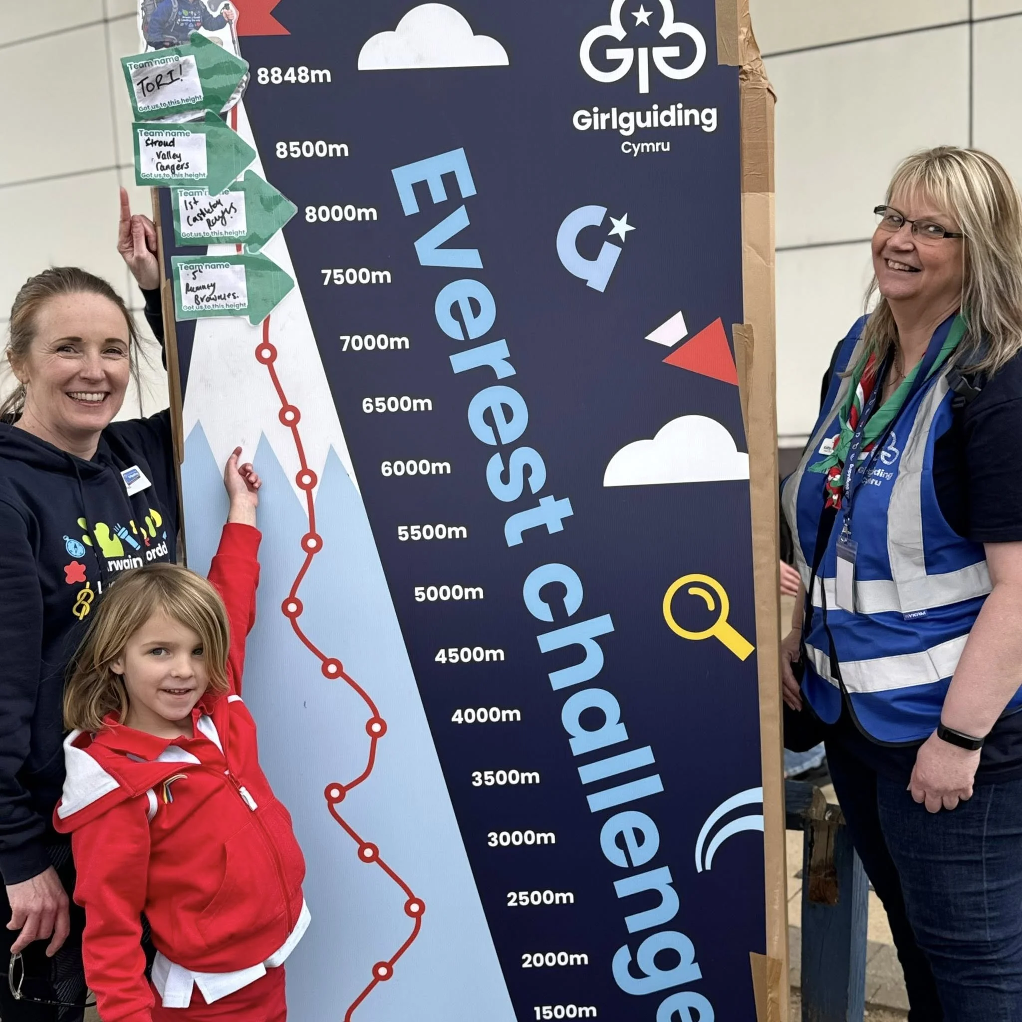 Girl Guiding Cymru -  Cityscapes 2026