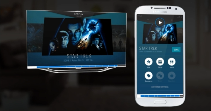 Samsung Multi Device