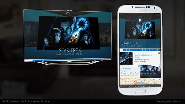 Samsung Multi Device