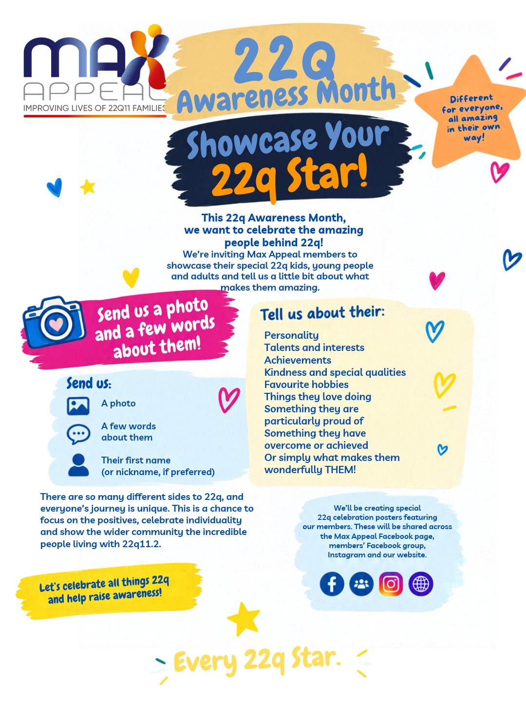 22q Awareness Month
