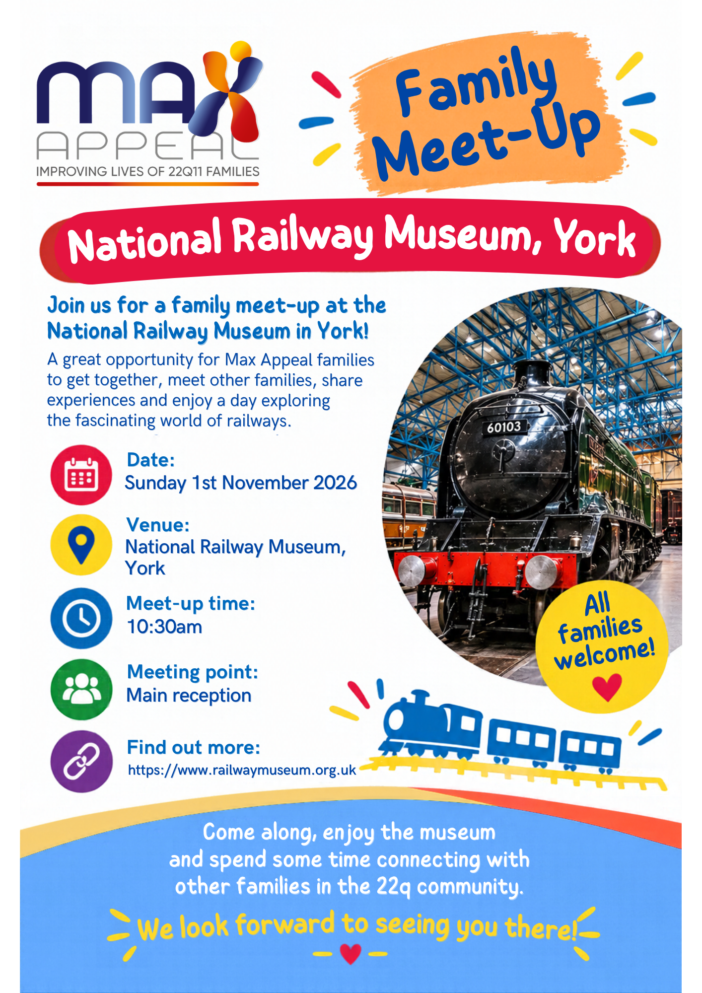 Railway Museum York 22q family meetup