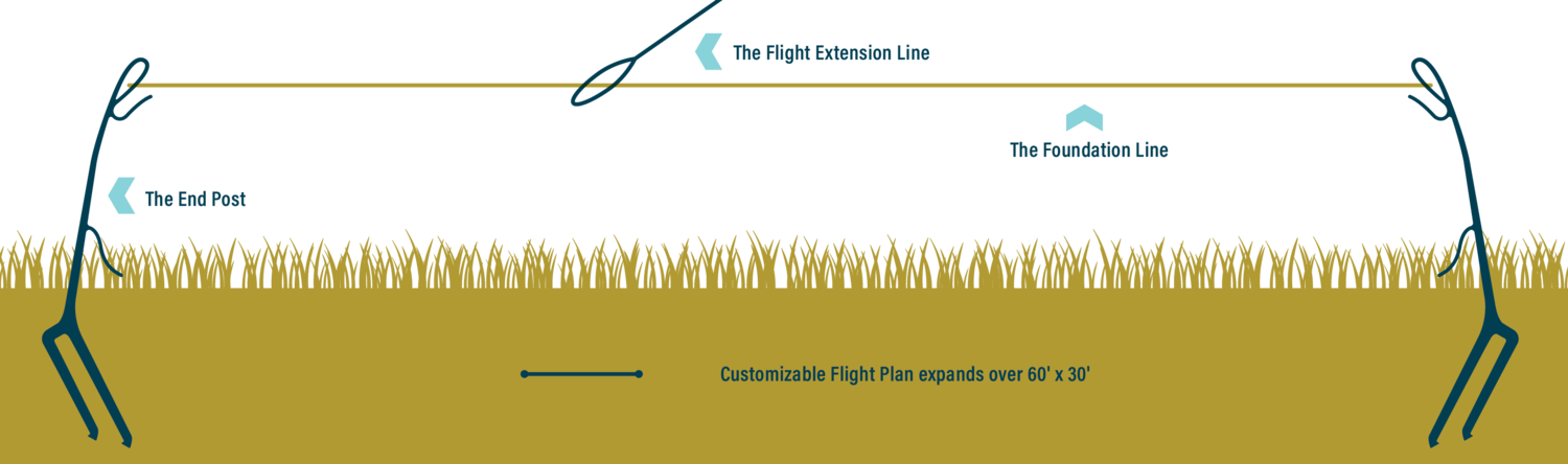 Flight line diagram.png