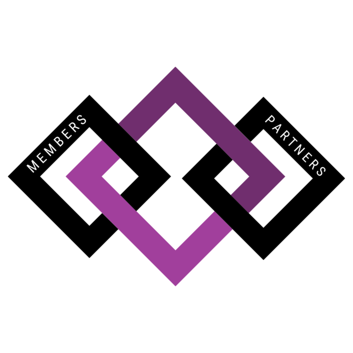 CIGBA/DCI BUSINESS SUMMIT