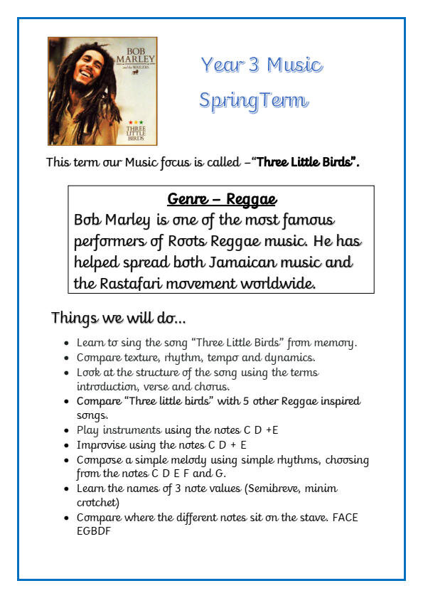 Yr 3 Spring Term - Three Little Birds.jpg