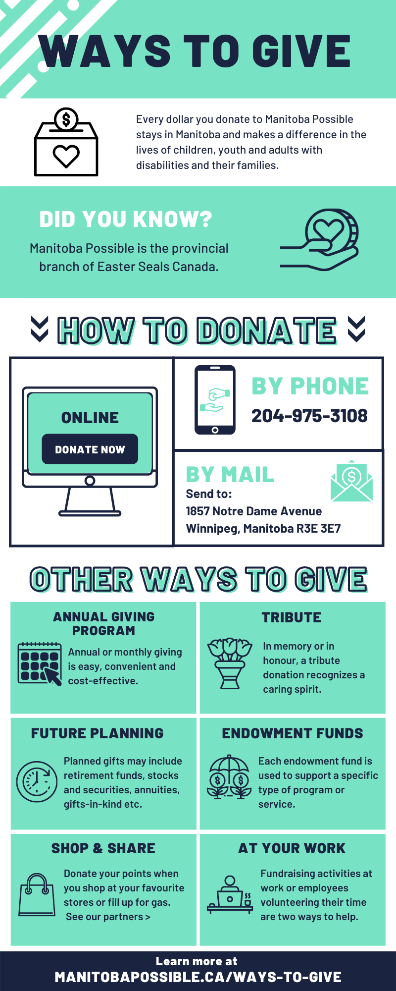 Ways to Give - Disability & Deaf Nonprofit — Manitoba Possible