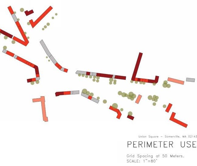 Urban Design Neighborhood Participatory Planning Diagrams
