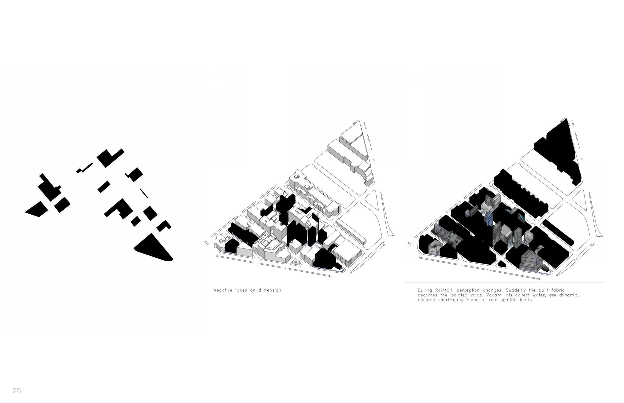 Urban Design Neighborhood Planning Diagrams