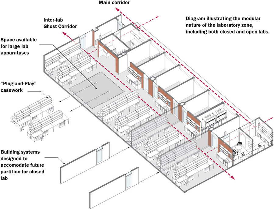 Exploded Axonometric Architectural Diagram