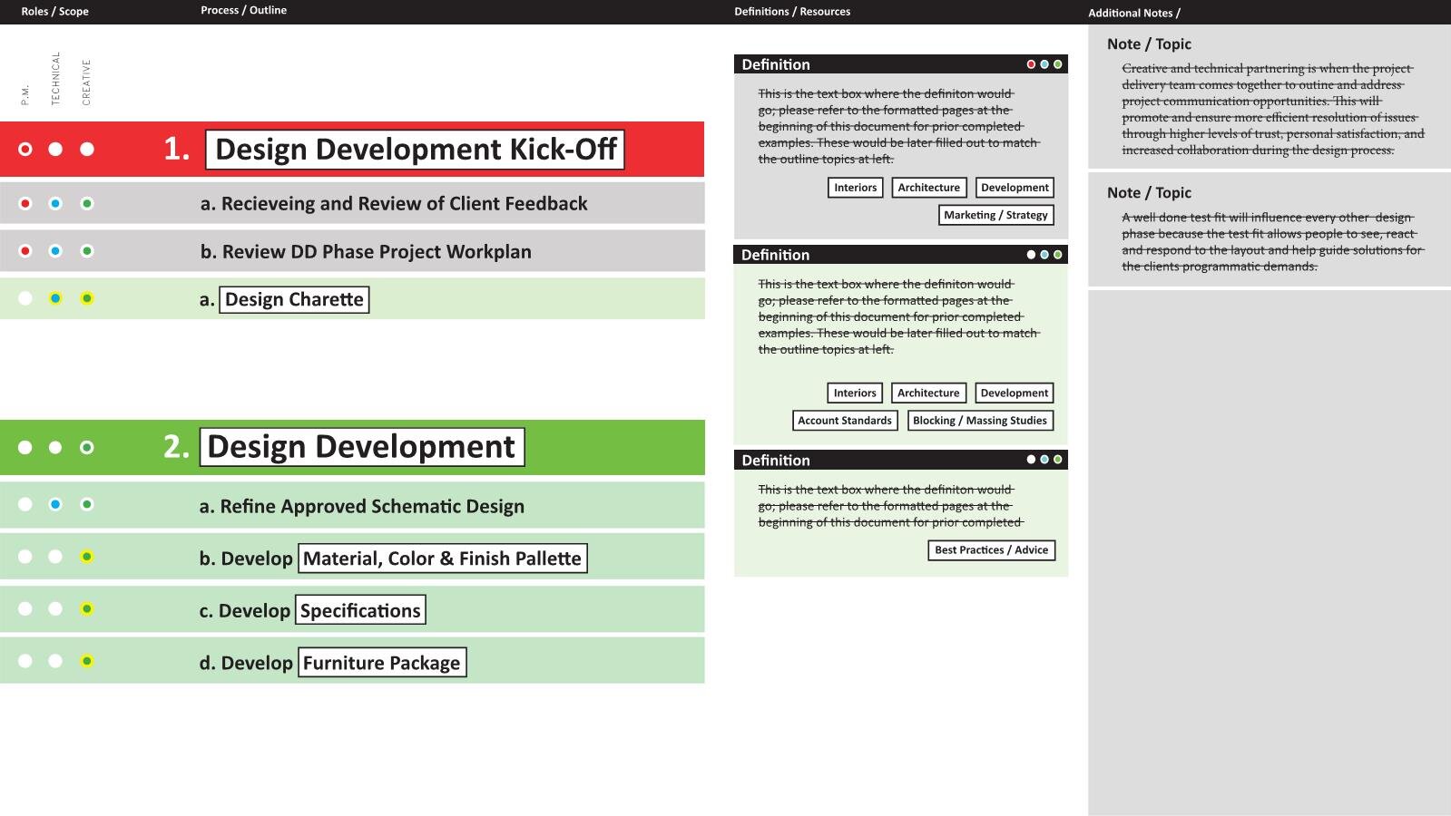 2020-0423_Technical-Creative Process Seminar Page 014.jpg