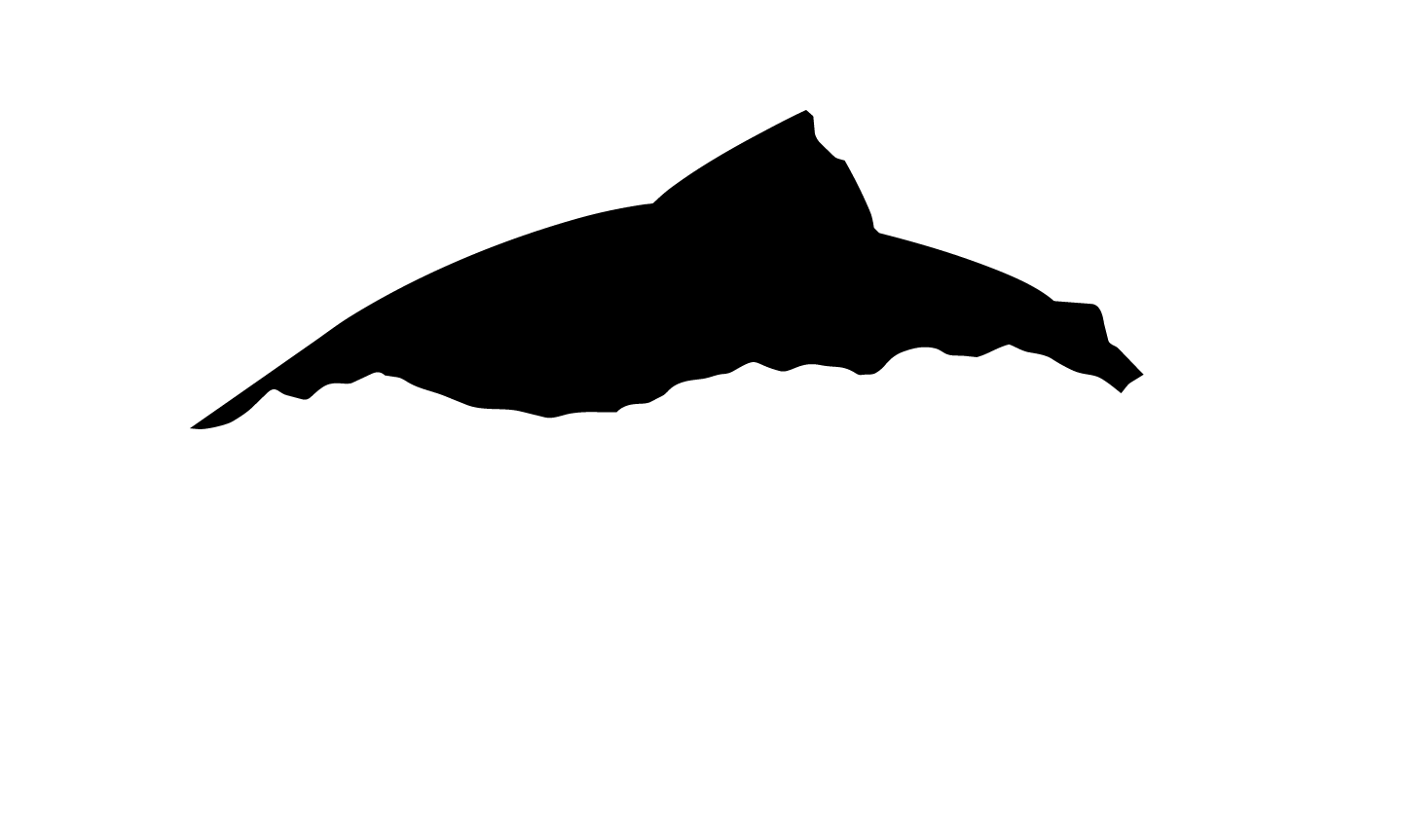 Wind River Canyon Fly Fishing