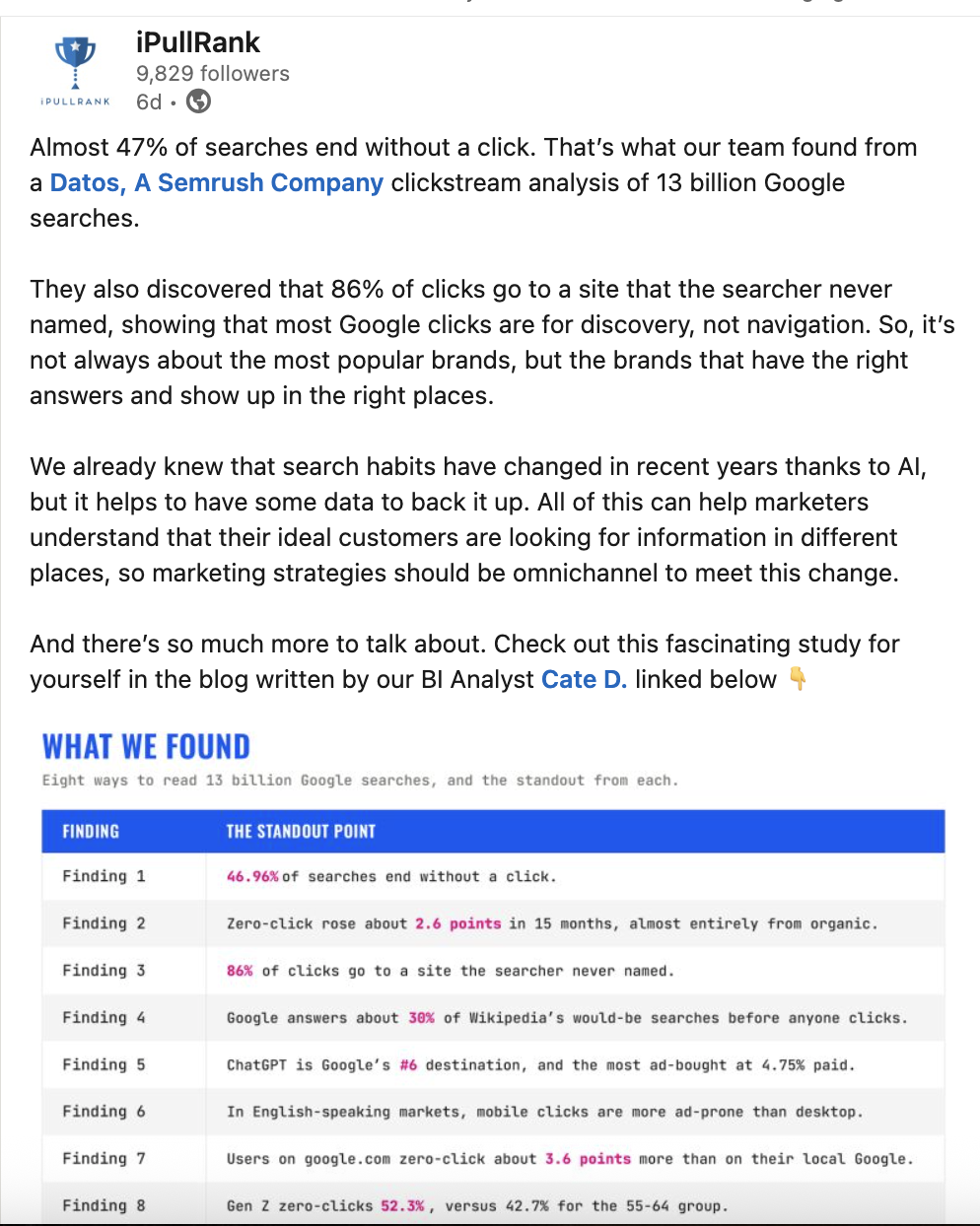 SOCIAL POST: Zero-click searches on LinkedIn