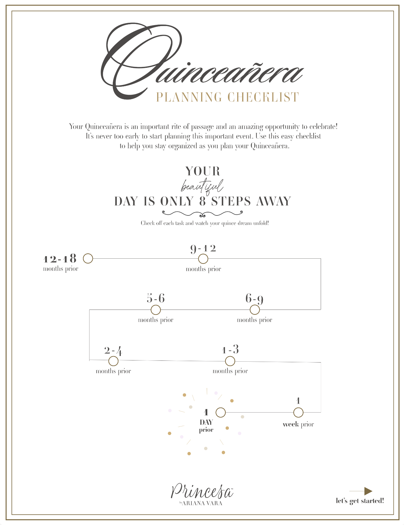 Ultimate Quinceañera Planning Checklist Design