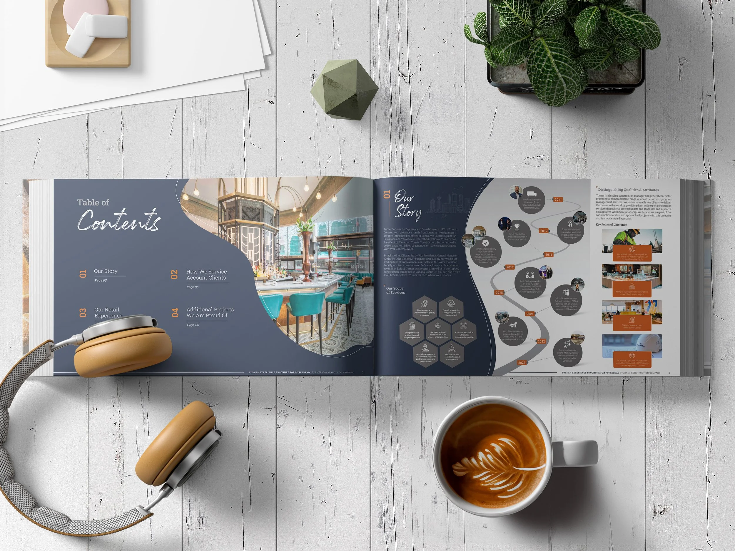 Turner / Purebread Brochure