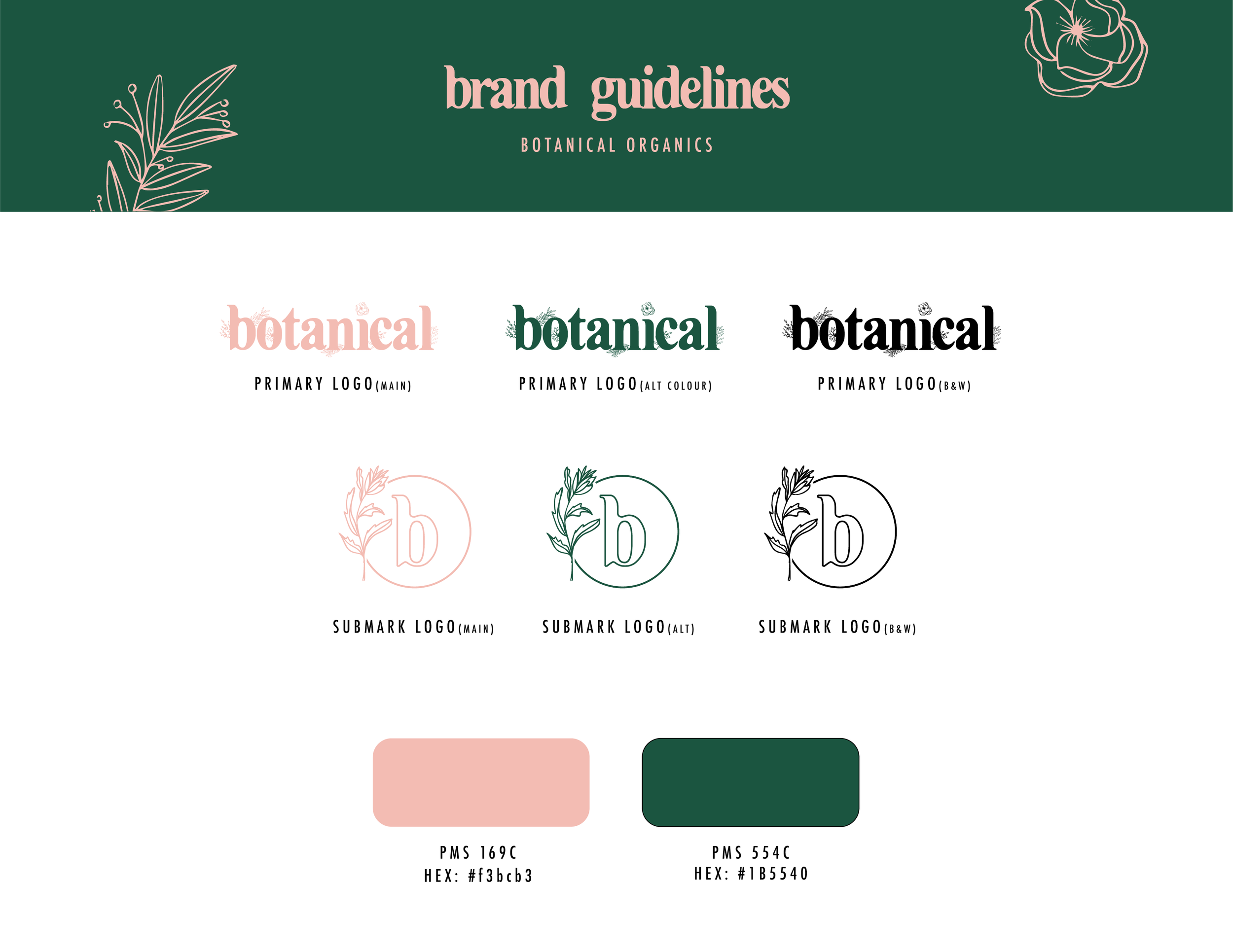 Botanical Guidelines.png