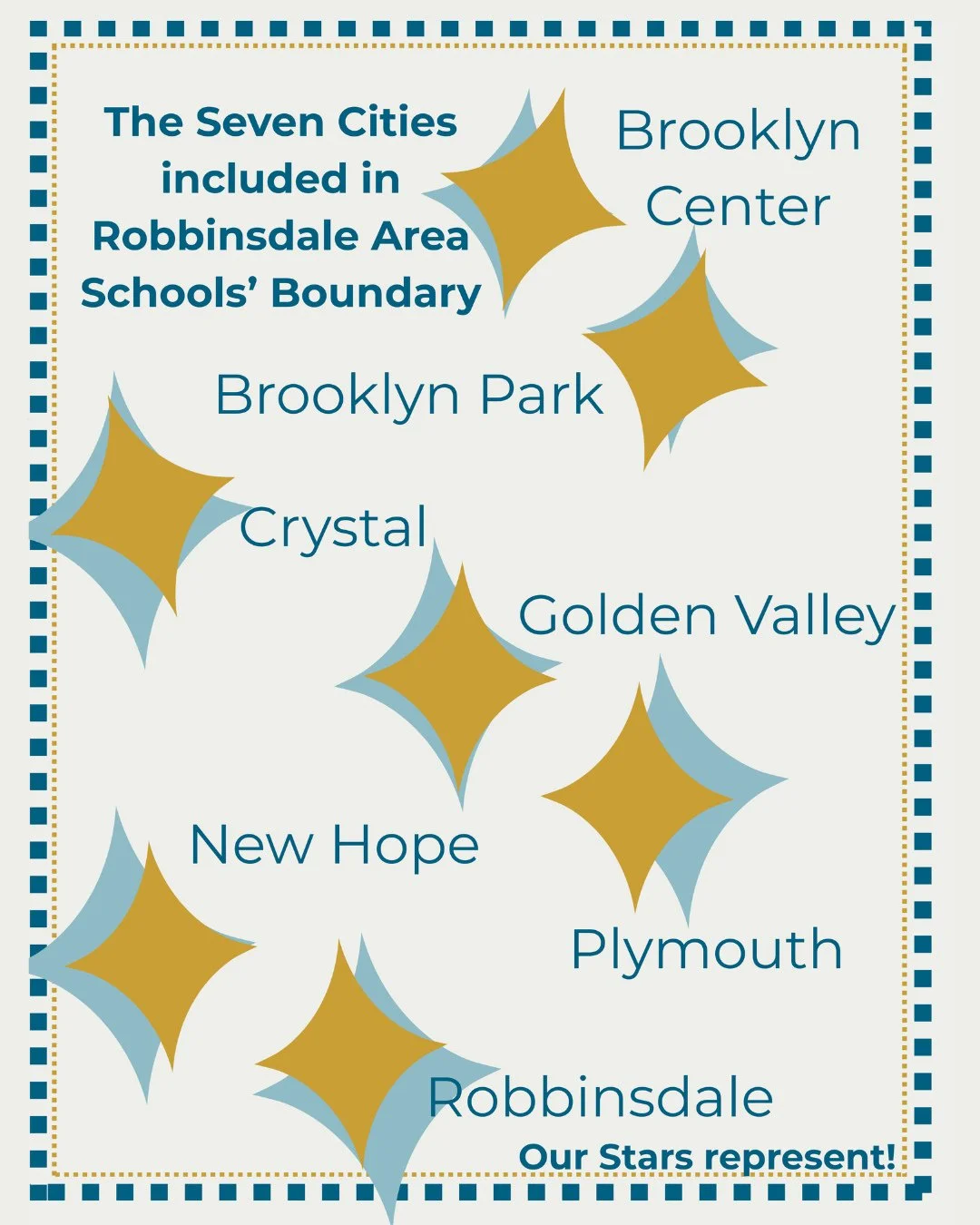 There are more than seven dreams in Robbinsdale Area Schools, so where does the name "Seven Dreams" come from? ⁠
⁠
Every student in the seven cities that make up Robbinsdale Area Schools has dreams that shine brighter than the stars in the 