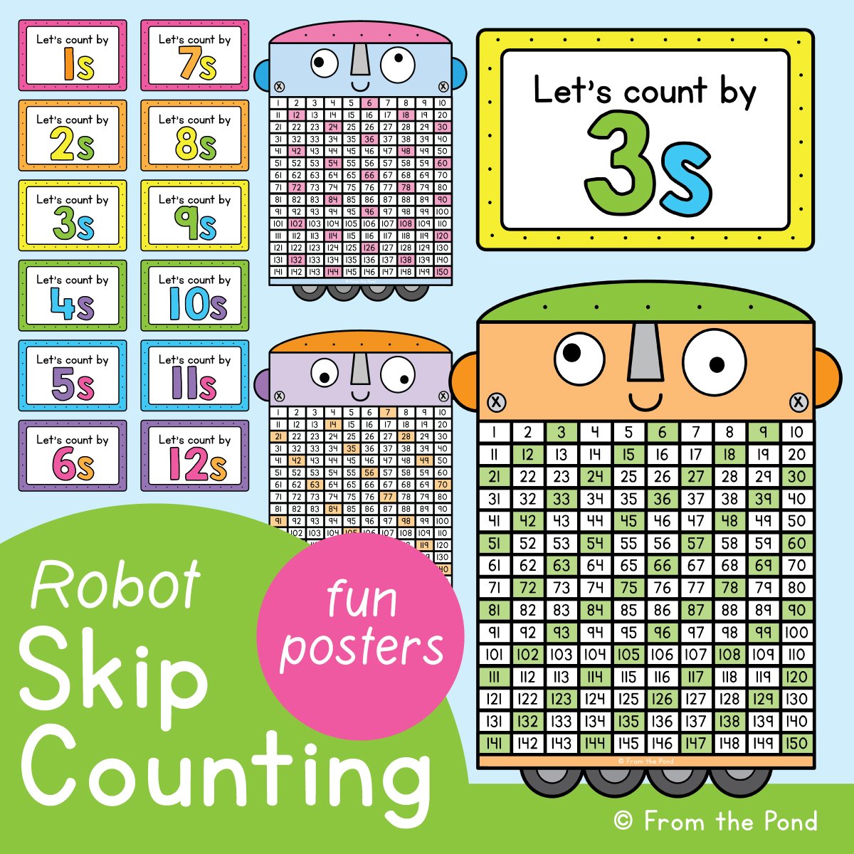 Robot Skip Counting Posters