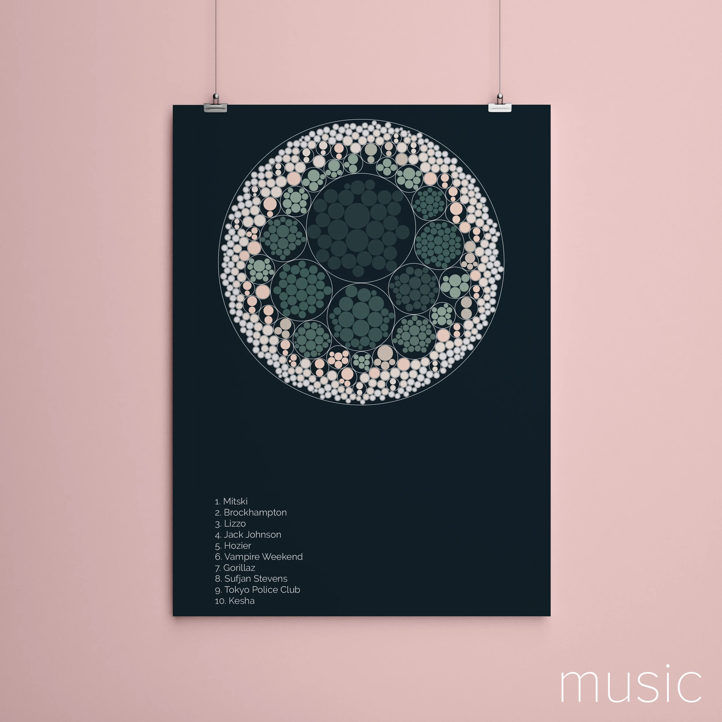 datavis music.jpg