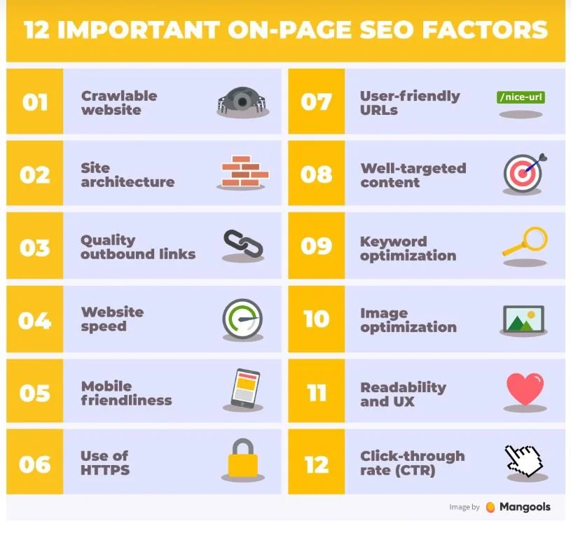 website seo audit