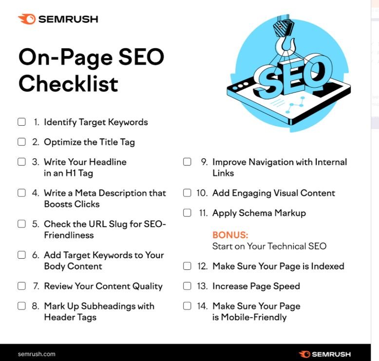 better on page seo